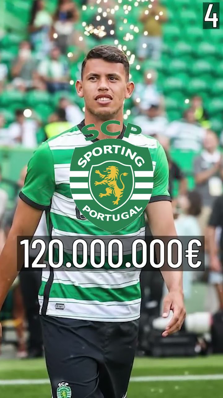 YAZ TRANSFER DÖNEMİNDE EN ÇOK KÂR EDEN 10 TAKIM // 2022-23 SEZONU
